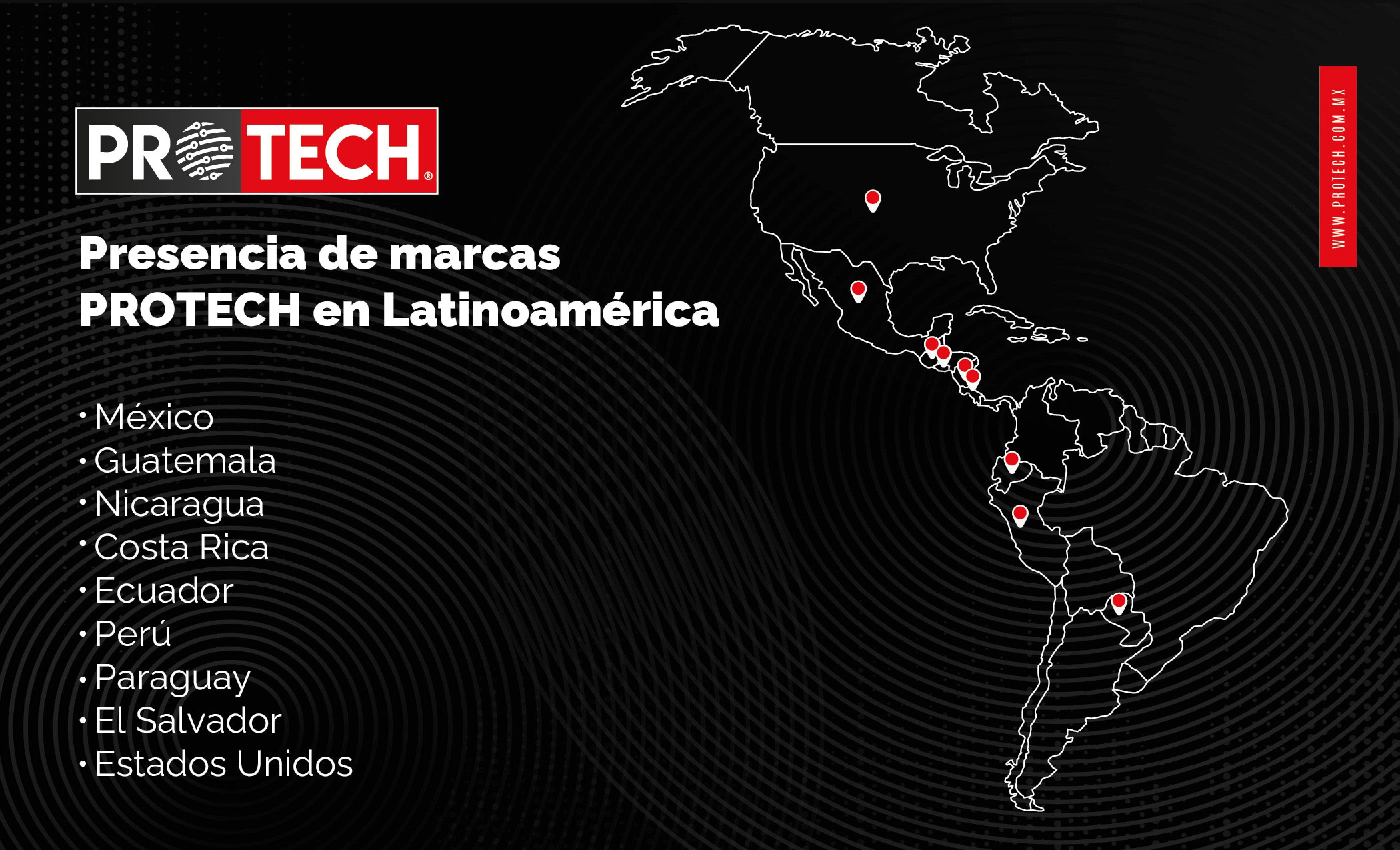 Convertirse en Distribuidor